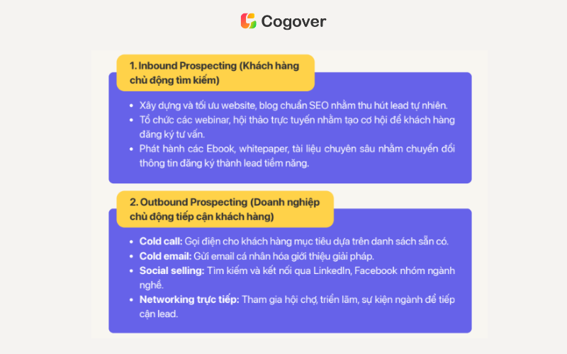 Tải miễn phí: Ebook Quy trình bán hàng B2B: Hướng dẫn toàn diện