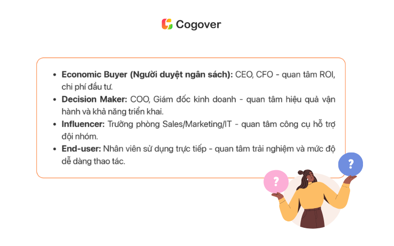 Tải miễn phí: Ebook Quy trình bán hàng B2B: Hướng dẫn toàn diện