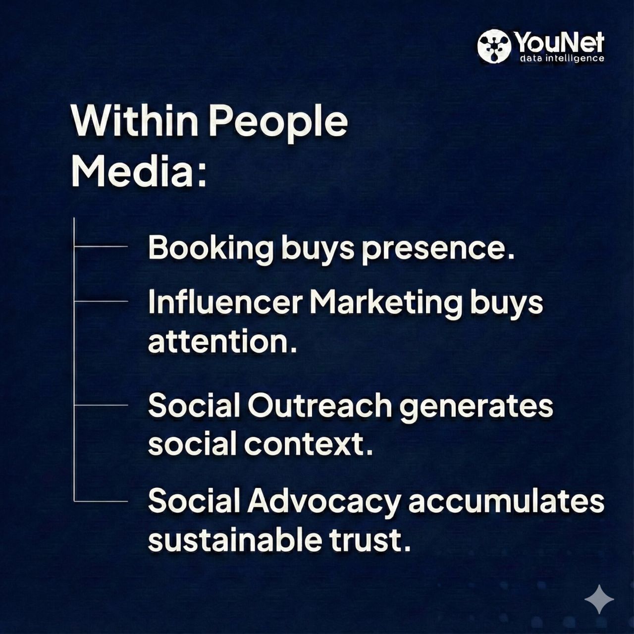 [Marketing Systems] Phân biệt Influencer Booking, Influencer Marketing, Social Outreach, Social Advocacy trong People Media