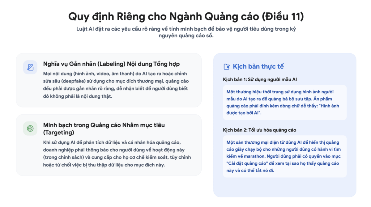 Luật AI Việt Nam 2026: Marketing tích hợp với AI cần bộ khung để phát triển bền vững