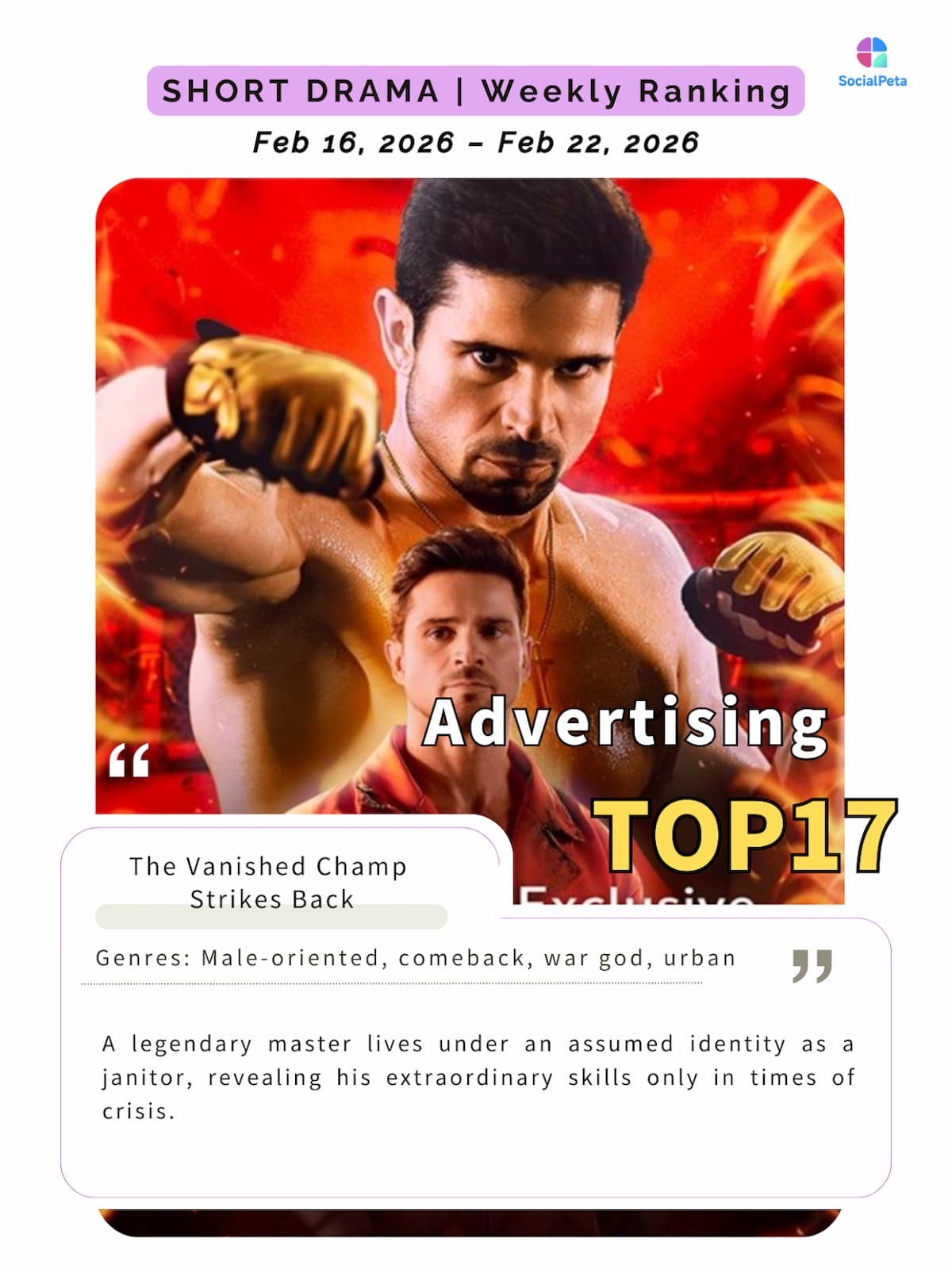 SocialPeta: Bảng xếp hạng phim ngắn tuần 16/02/2026-22/02/2026