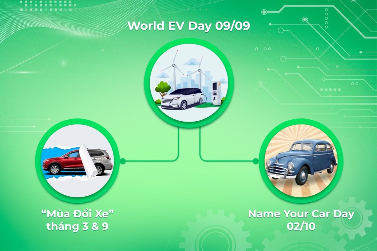Brand Experience ngành Automotive 2026: Khi Real Emotion là yếu tố tiên quyết cho hành trình mua xe