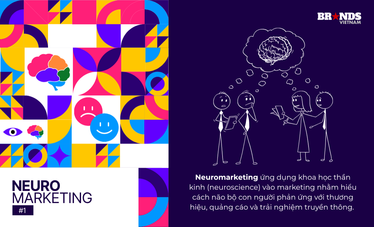 Neuromarketing #1: Khoa học thần kinh đang thay đổi cách marketer hiểu người tiêu dùng như thế nào?