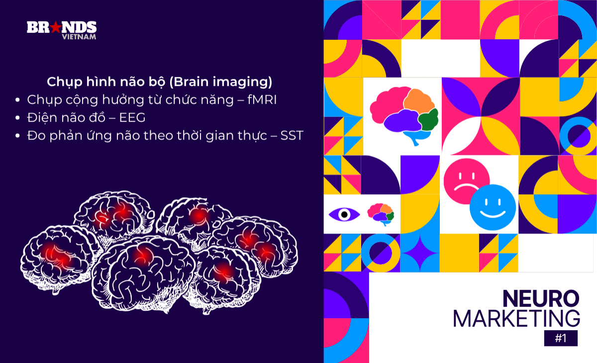 Neuromarketing #1: Khoa học thần kinh đang thay đổi cách marketer hiểu người tiêu dùng như thế nào?