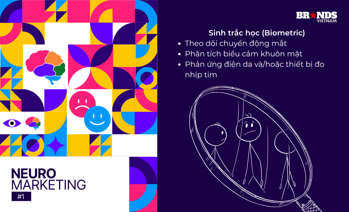 Neuromarketing #1: Khoa học thần kinh đang thay đổi cách marketer hiểu người tiêu dùng như thế nào?