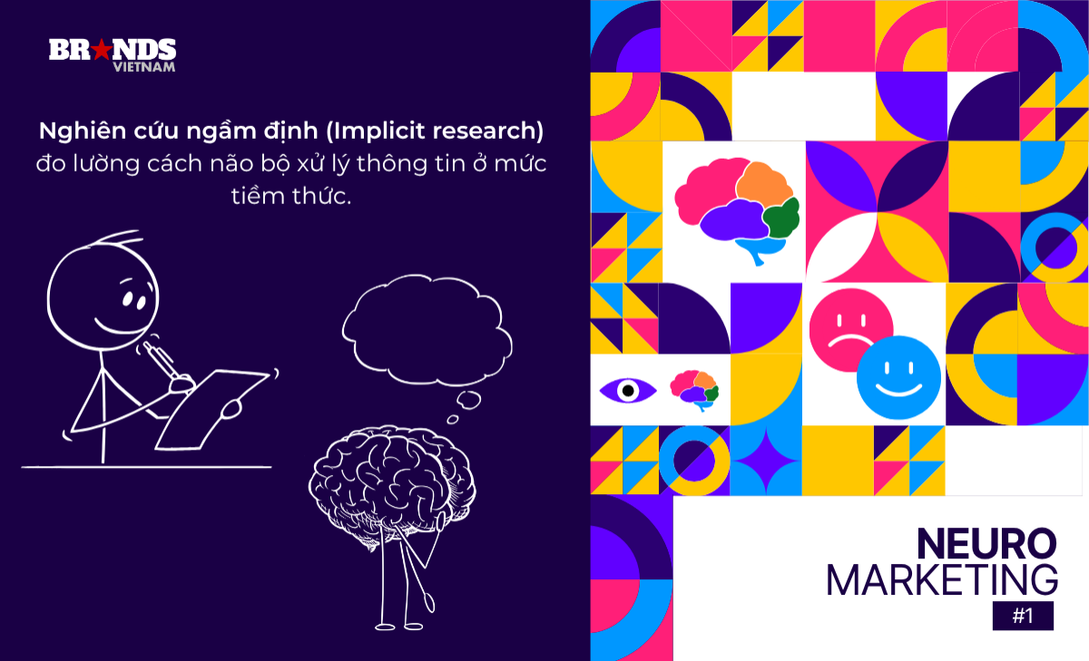 Neuromarketing #1: Khoa học thần kinh đang thay đổi cách marketer hiểu người tiêu dùng như thế nào?