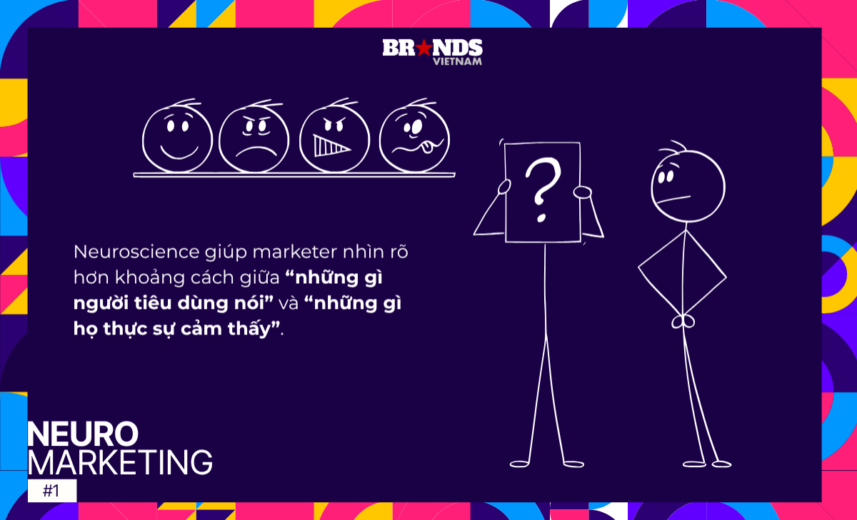 Neuromarketing #1: Khoa học thần kinh đang thay đổi cách marketer hiểu người tiêu dùng như thế nào?