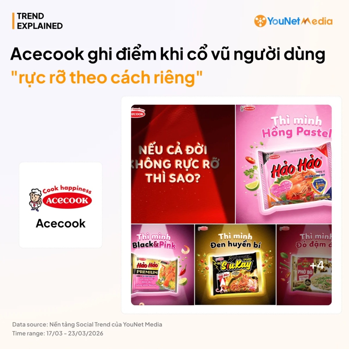 “Nếu cả đời không rực rỡ thì sao?”: Từ hiện tượng mạng đến nguồn cảm hứng mới cho thương hiệu
