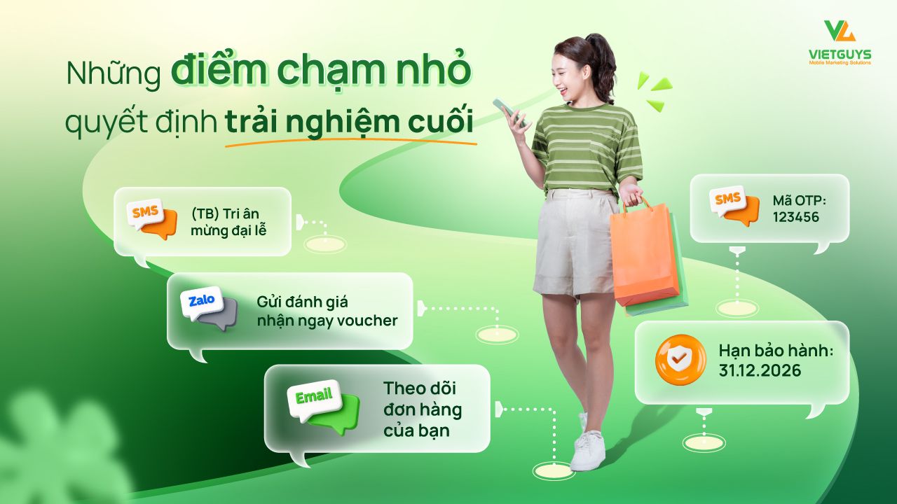 Messaging đa k&ecirc;nh l&agrave; g&igrave;? Xu hướng gi&uacute;p doanh nghiệp n&acirc;ng cao trải nghiệm kh&aacute;ch h&agrave;ng năm 2026