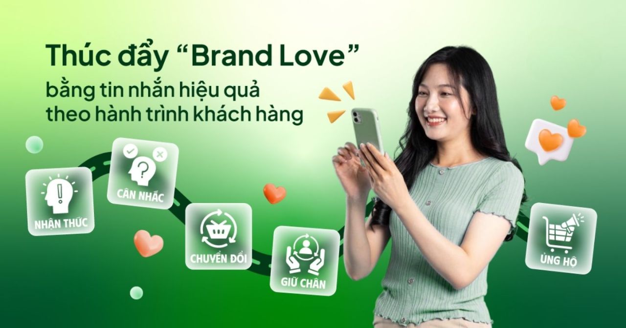 Thúc đẩy “Brand Love” bằng tin nhắn hiệu quả theo hành trình khách hàng
