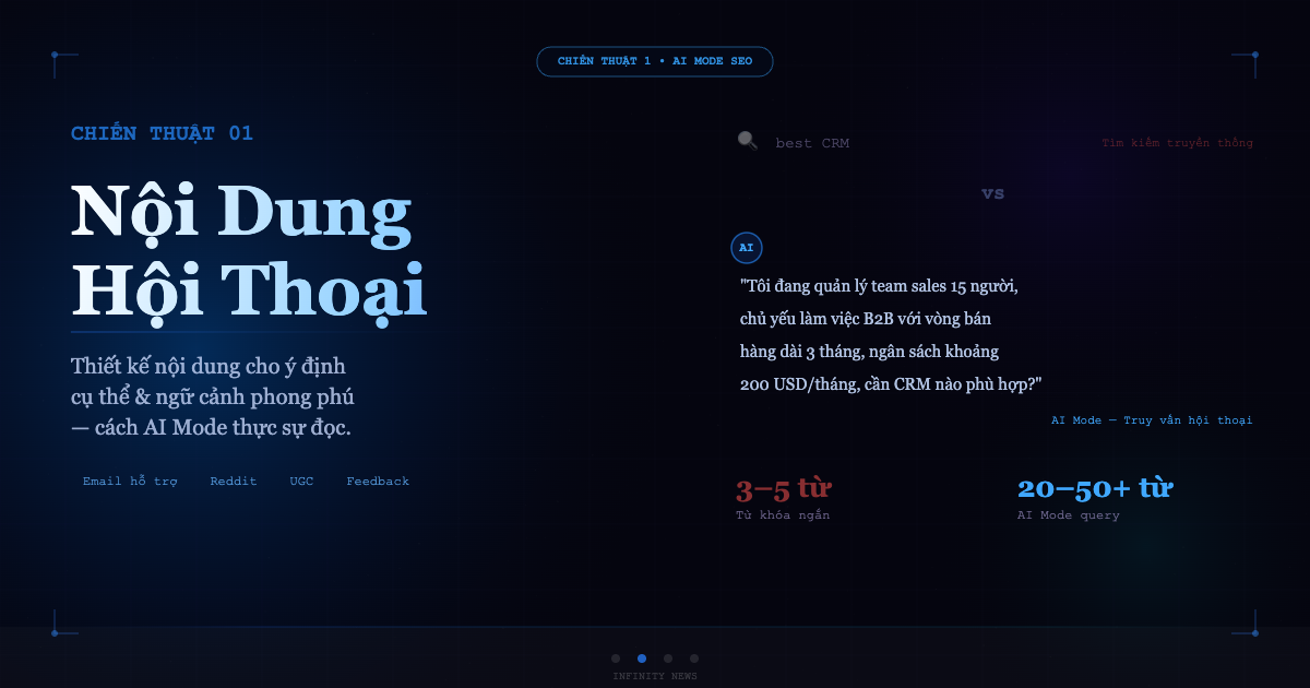 AI Mode (phần 5): 4 Chiến thuật hiển thị v&agrave; xếp hạng trong AI Mode