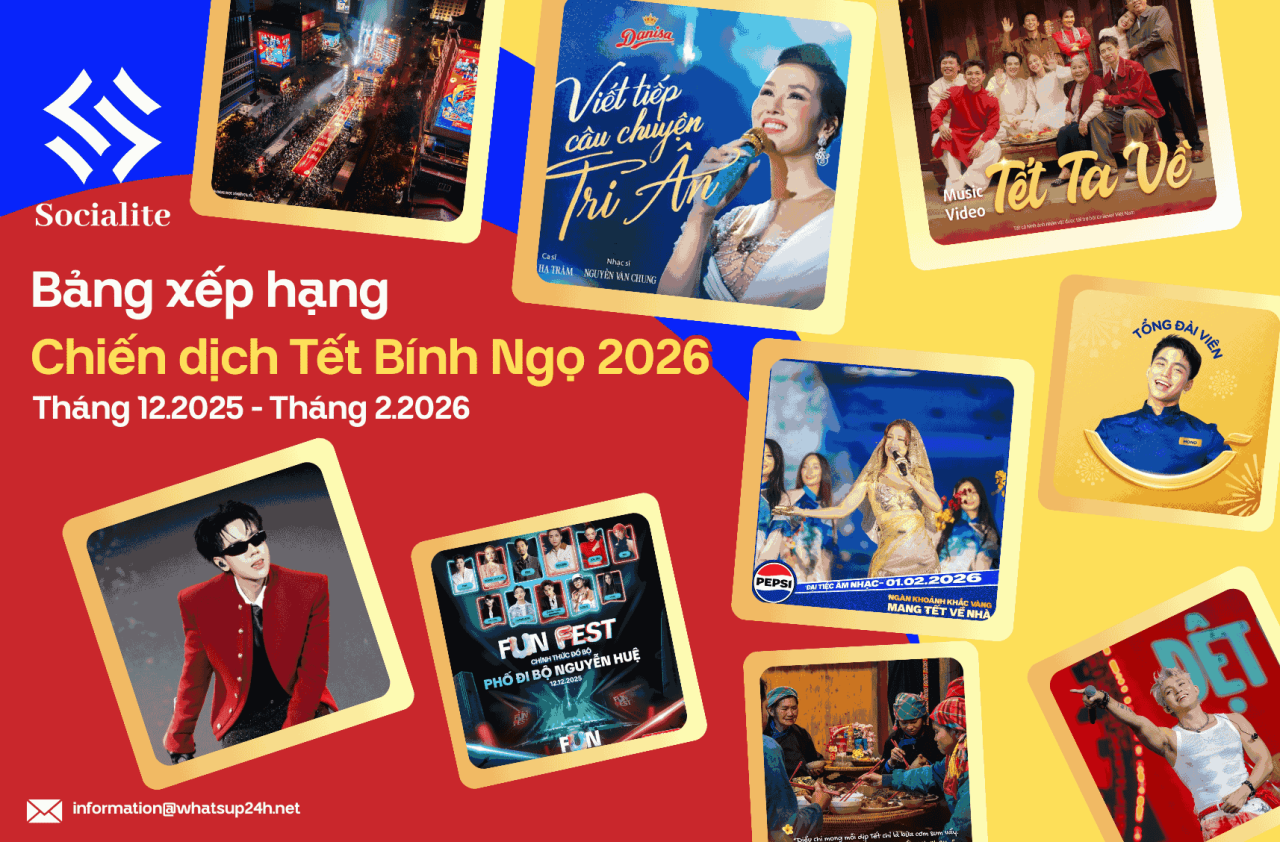 Socialite - Bảng xếp hạng chiến dịch Tết Bính Ngọ 2026 – PHẦN 3 (Tổng Kết)