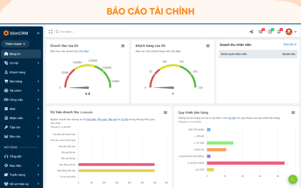 c&aacute;c phần mềm ERP hiện nay