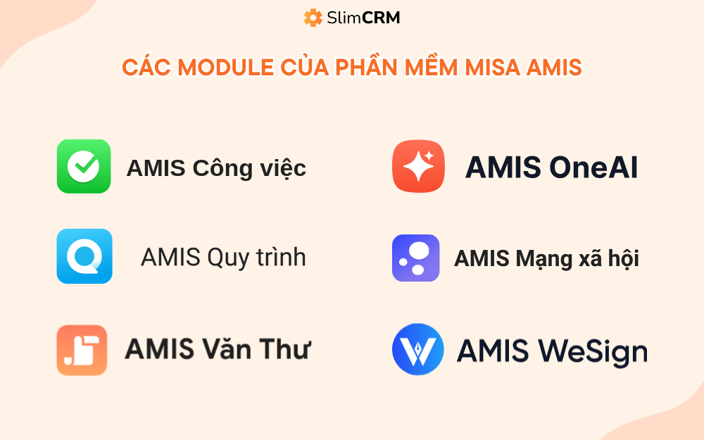 c&aacute;c phần mềm ERP hiện nay