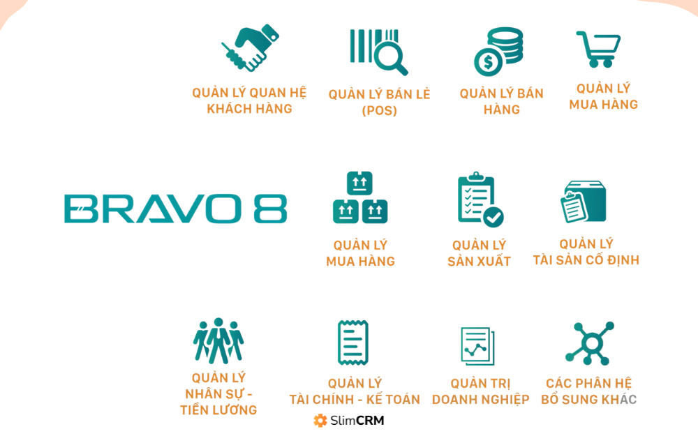 c&aacute;c phần mềm ERP hiện nay