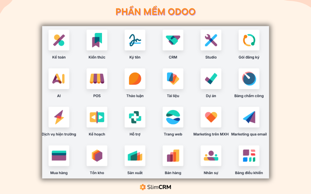 c&aacute;c phần mềm ERP hiện nay