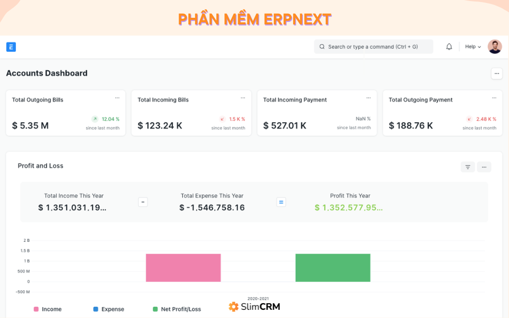 c&aacute;c phần mềm ERP hiện nay