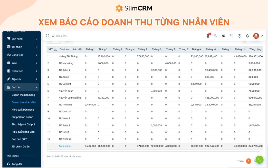 Phần mềm quản lý doanh thu