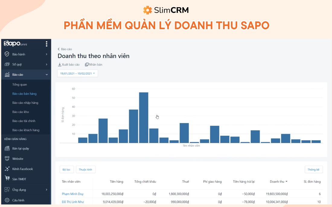 Phần mềm quản lý doanh thu