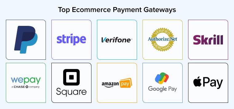 T&iacute;ch Hợp Thương Mại Điện Tử L&agrave; G&igrave;? Nền Tảng Cho Tự Động H&oacute;a eCommerce