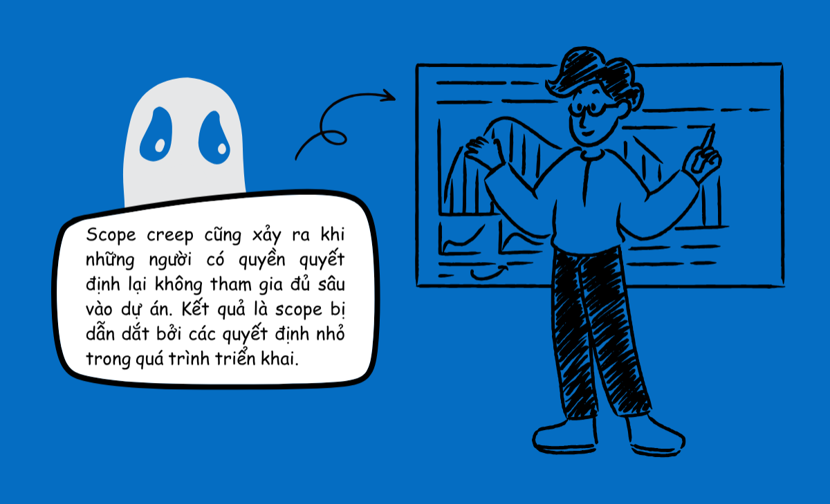 Scope creep: Khi dự án cứ “nở ra” từng ngày