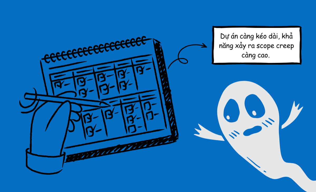 Scope creep: Khi dự án cứ “nở ra” từng ngày