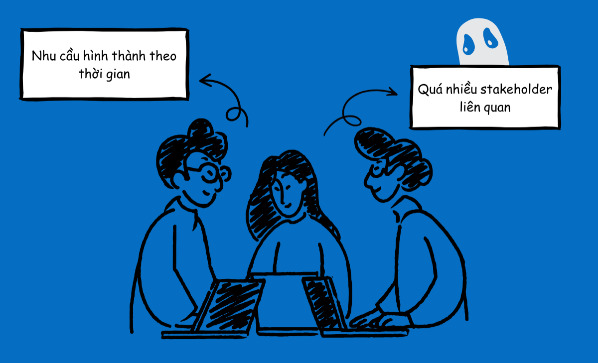 Scope creep: Khi dự án cứ “nở ra” từng ngày