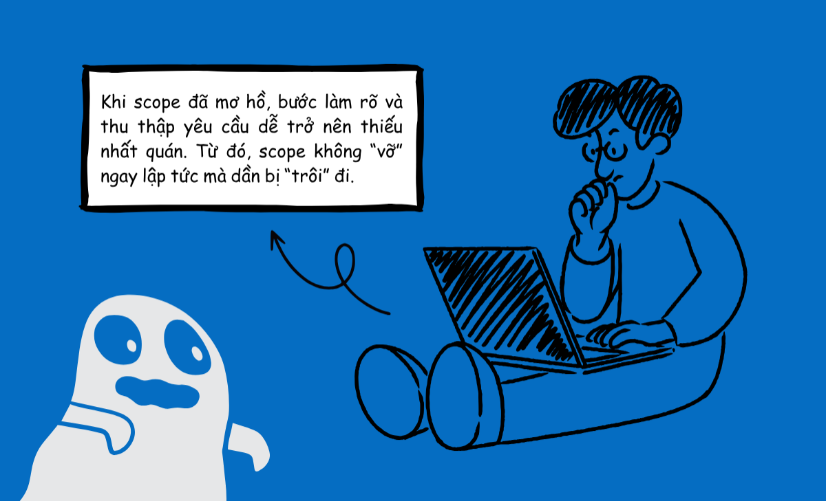 Scope creep: Khi dự án cứ “nở ra” từng ngày