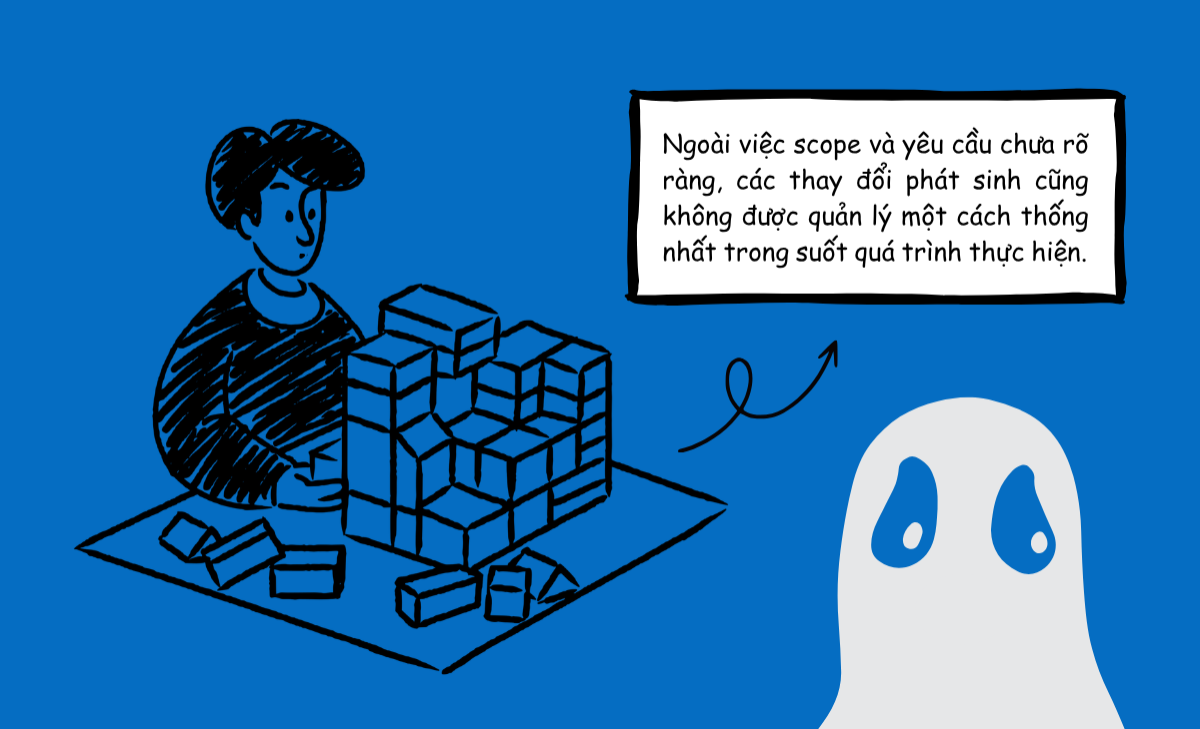 Scope creep: Khi dự án cứ “nở ra” từng ngày
