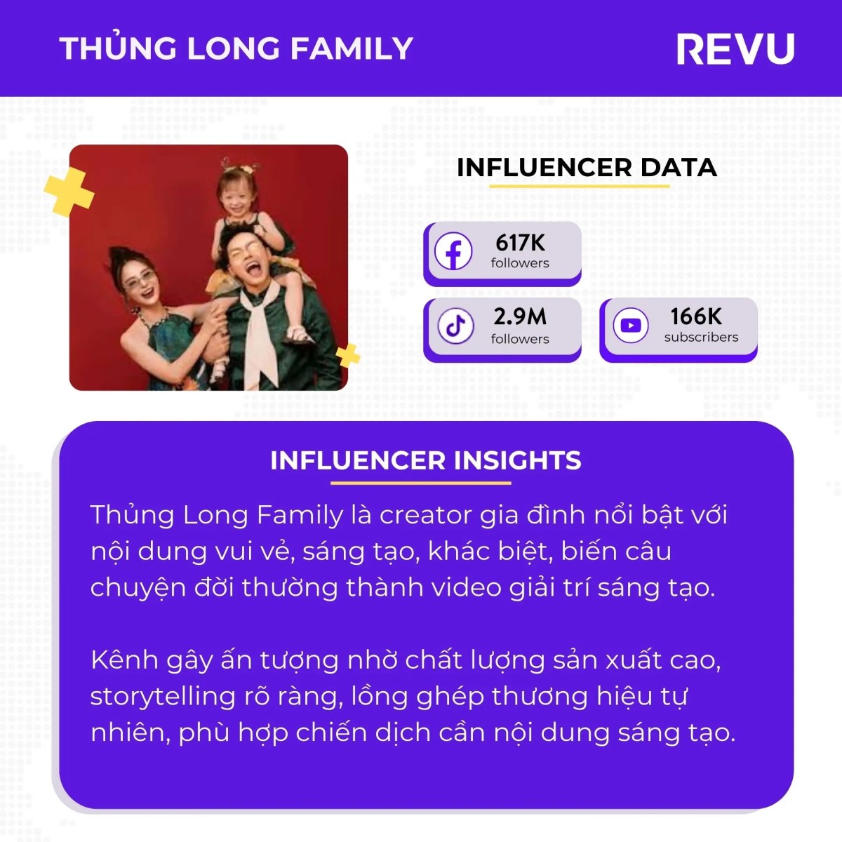 Thủng Long Family – Biến quảng cáo thành nội dung giải trí khác biệt không thể bỏ qua