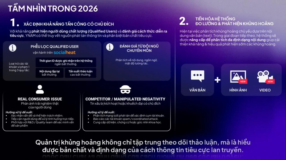 YouNet AM giới thiệu chiến lược “Proactive Protocol” – Quản trị khủng hoảng truyền thông trên MXH