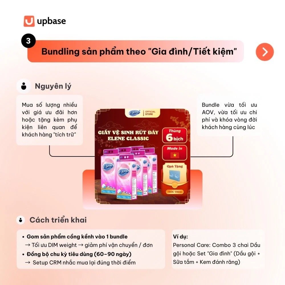 5 chiến lược Bundling và cách UpBase áp dụng tăng GMV cho ngành Thực phẩm chức năng