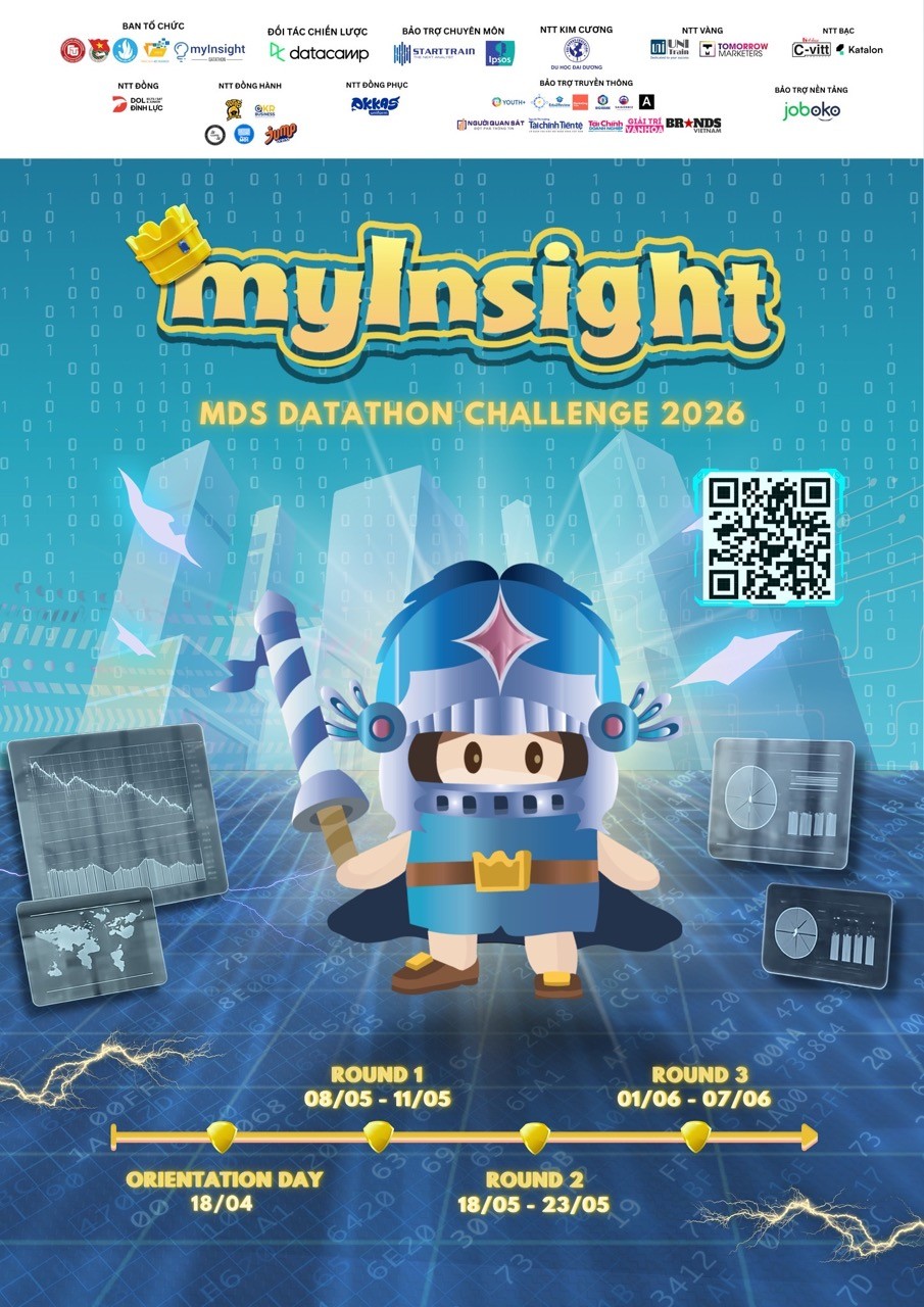Chính thức mở đơn đăng ký cuộc thi myInsight – MDS Datathon Challenge 2026