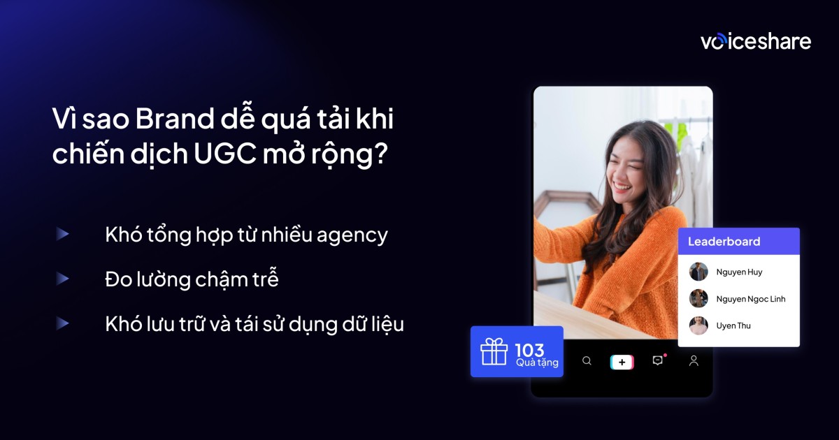 VoiceShare giúp thương hiệu quản lý hàng trăm KOC/UGC mùa cao điểm ra sao?