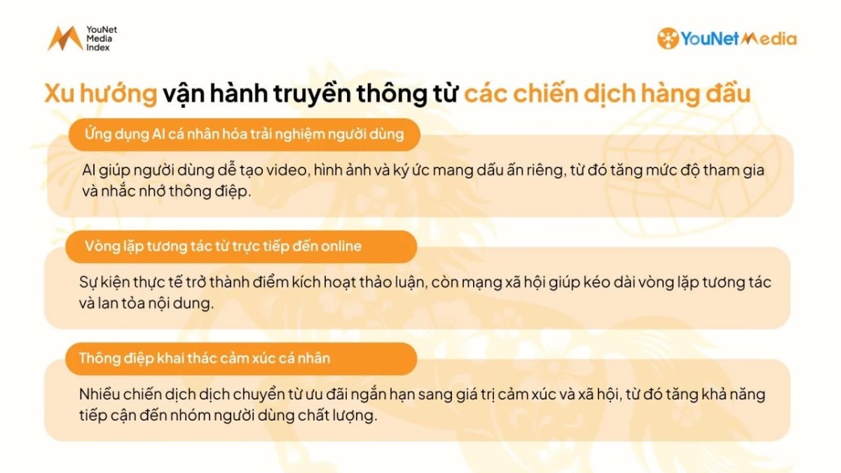 YMI Ranking Tết 2026: Giải mã các chiến dịch hàng đầu