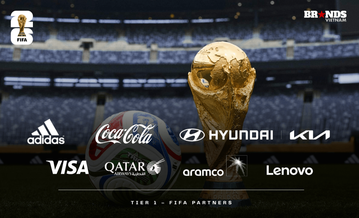 World Cup 2026 Sponsorship: Những thương hiệu nào đang “rót tiền” cho “bữa tiệc” bóng đá lớn nhất hành tinh?