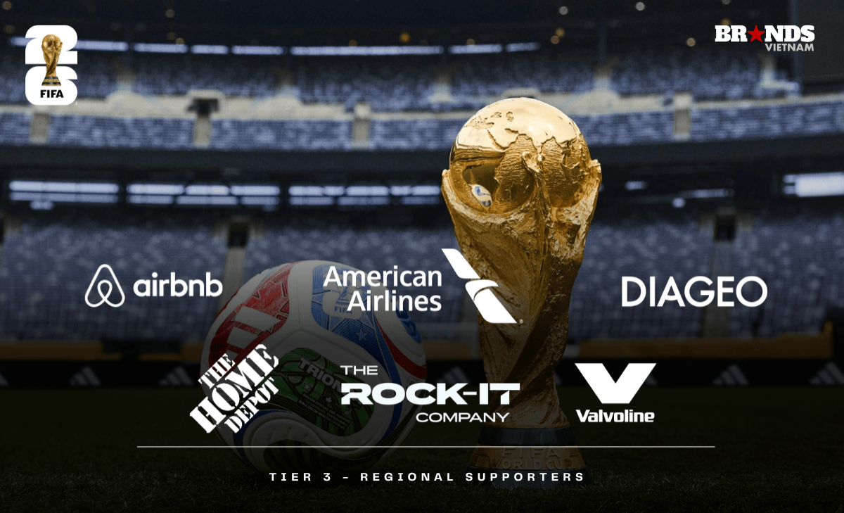World Cup 2026 Sponsorship: Những thương hiệu nào đang “rót tiền” cho “bữa tiệc” bóng đá lớn nhất hành tinh?