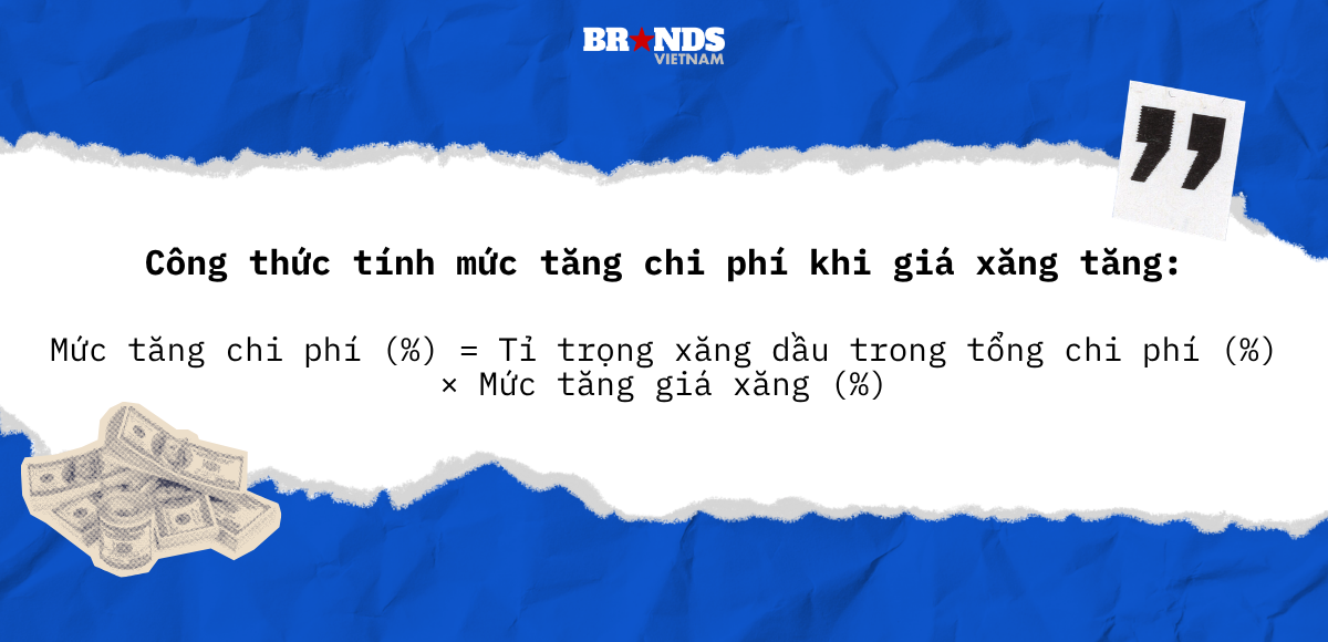 Chơi “data-driven”: Giá xăng tăng sẽ ảnh hưởng đến các loại chi phí nào?