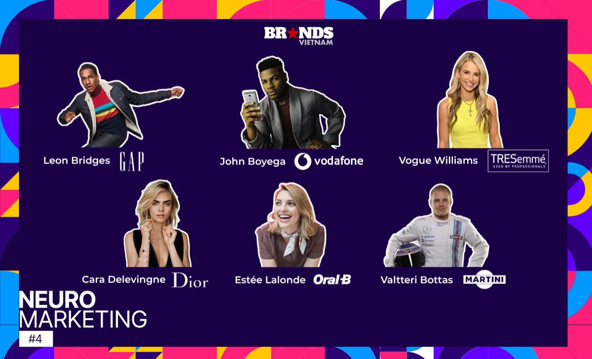 Neuromarketing #4: Khoa học thần kinh nói gì về sức ảnh hưởng của Influencer?