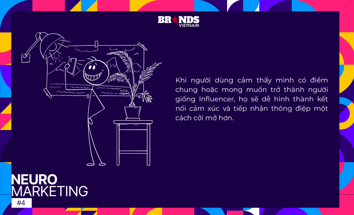 Neuromarketing #4: Khoa học thần kinh nói gì về sức ảnh hưởng của Influencer?