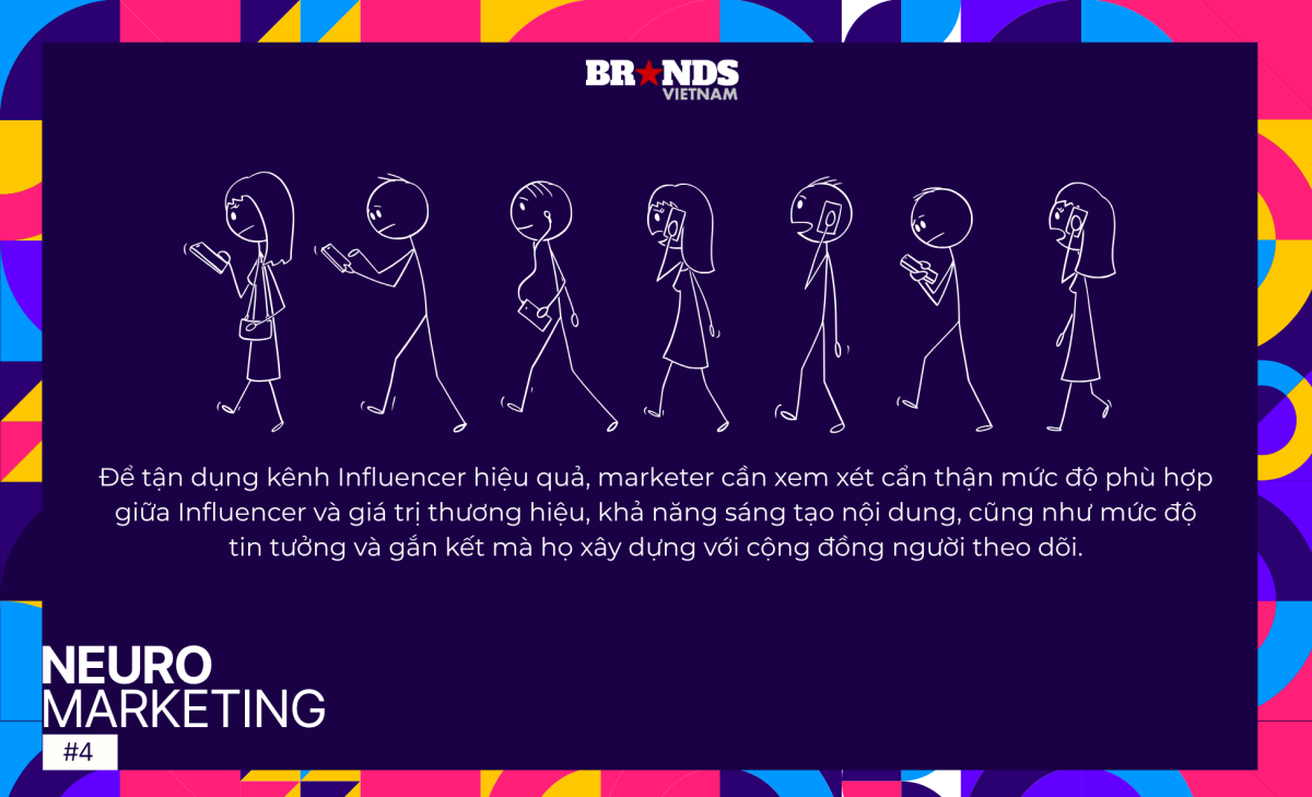 Neuromarketing #4: Khoa học thần kinh nói gì về sức ảnh hưởng của Influencer?