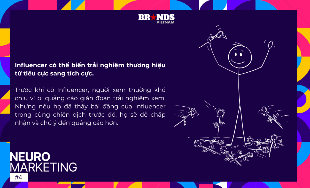 Neuromarketing #4: Khoa học thần kinh nói gì về sức ảnh hưởng của Influencer?