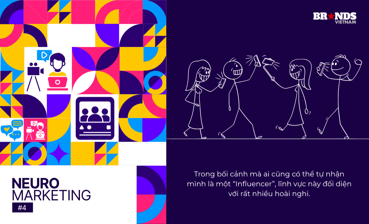 Neuromarketing #4: Khoa học thần kinh nói gì về sức ảnh hưởng của Influencer?