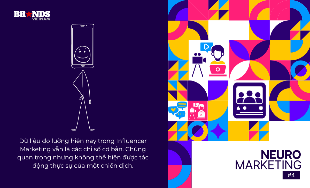 Neuromarketing #4: Khoa học thần kinh nói gì về sức ảnh hưởng của Influencer?