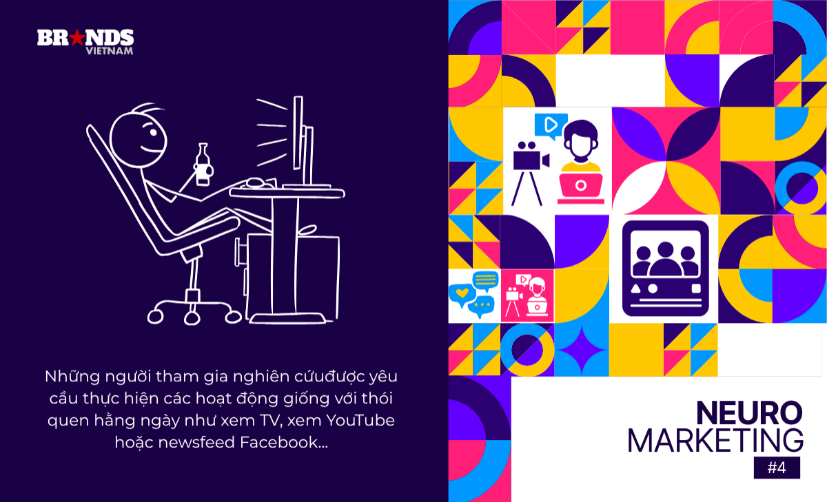 Neuromarketing #4: Khoa học thần kinh nói gì về sức ảnh hưởng của Influencer?