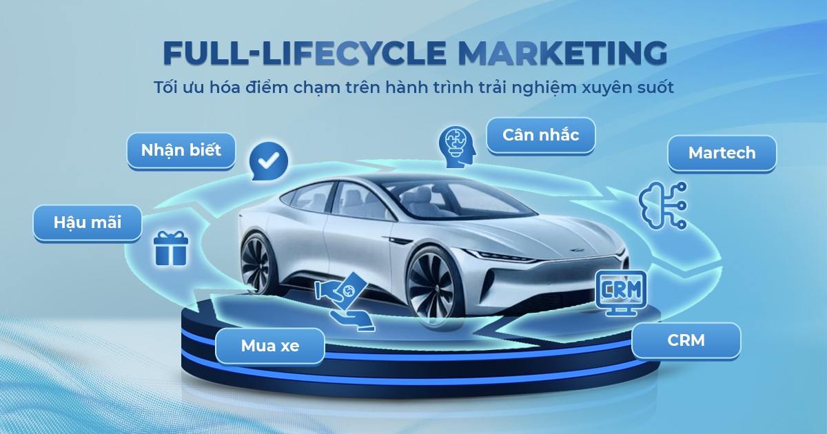 Xu hướng Truyền thông Marketing ngành ô tô điện trong bối cảnh mới năm 2026