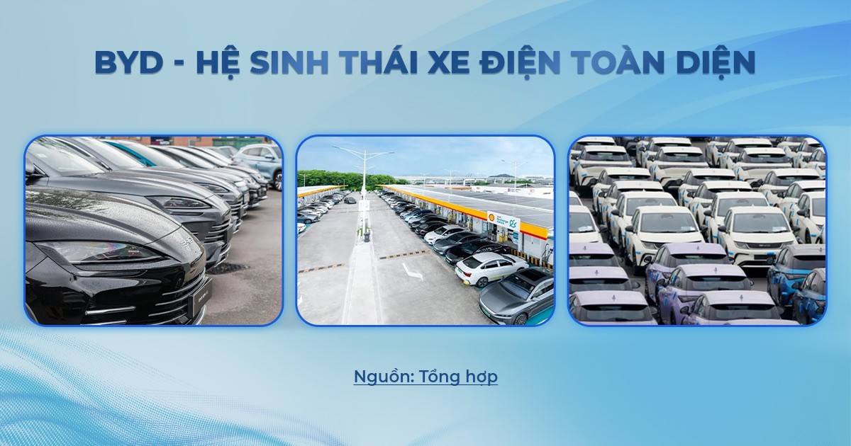 Xu hướng Truyền thông Marketing ngành ô tô điện trong bối cảnh mới năm 2026