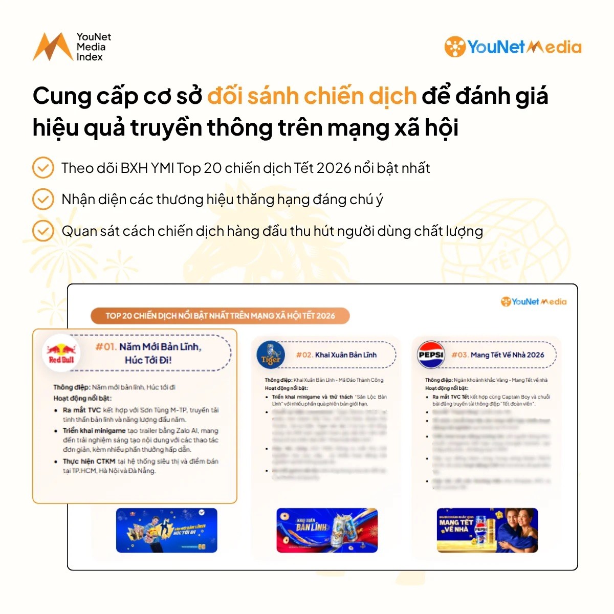Báo cáo “Winning Tết 2027”: Nhìn lại dữ liệu Tết 2026, làm chủ mùa Tết 2027