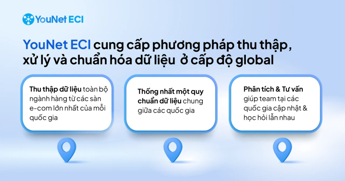 YouNet ECI chính thức mở rộng dịch vụ Thương mại Điện tử sang thị trường Thái Lan