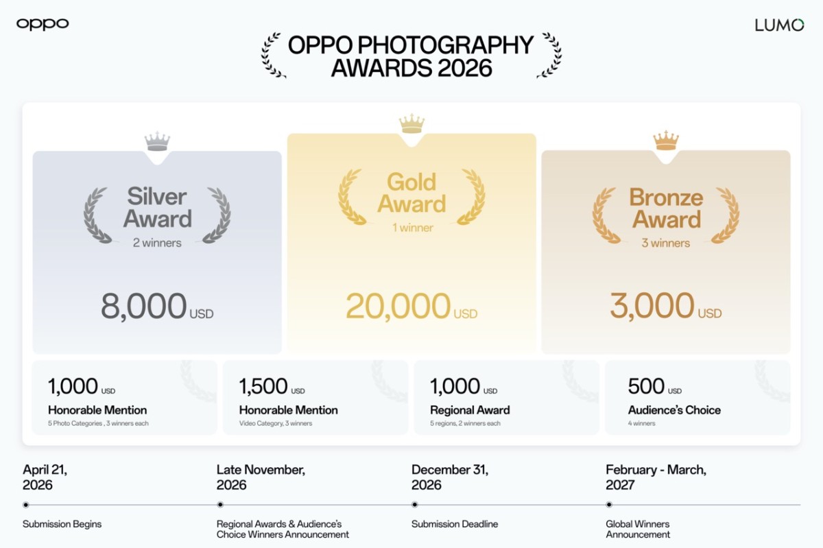 OPPO opens entries for OPPO Photography Awards 2026